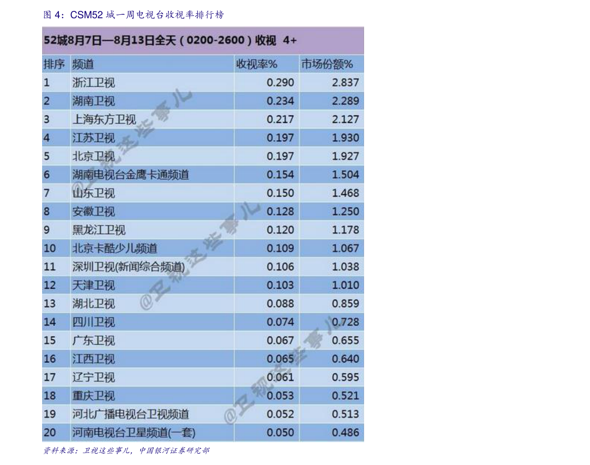 必威 必威betway非粮生物质燃料龙头股（生物质能源上市公司）(图1)