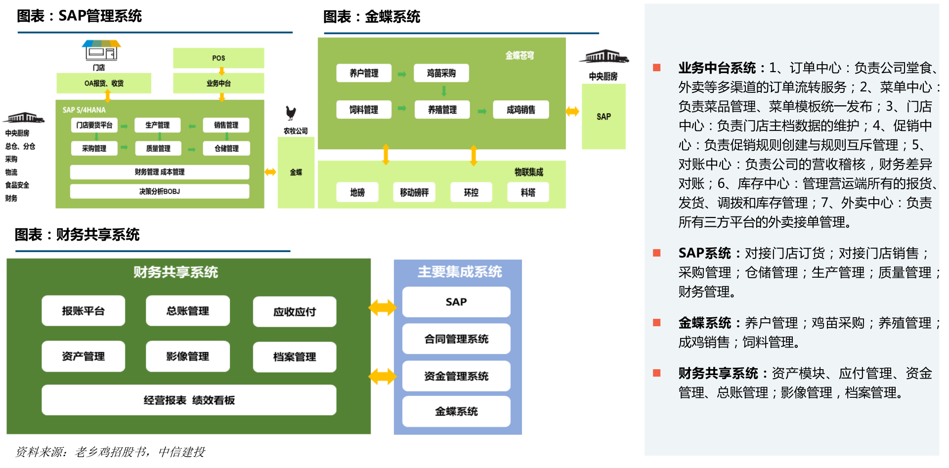 必威 必威betway生物燃料概念股有哪些（生物质能概念股）(图3)