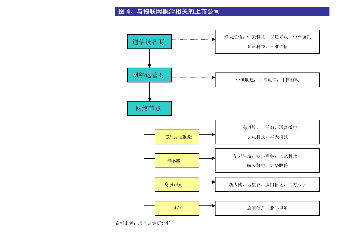 必威 必威betway生物燃料概念股有哪些（生物质能概念股）(图4)