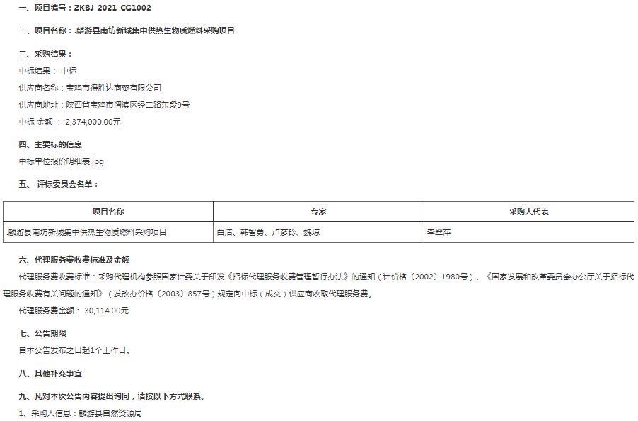 必威 betway必威陕西南坊新城集中供热生物质燃料采购项目结果公告(图1)