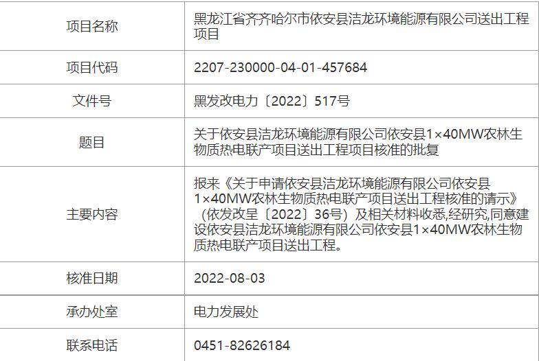 黑龙江依安县1×40M必威 betway必威W农林生物质热电联产项目送出工程项目获核准(图1)