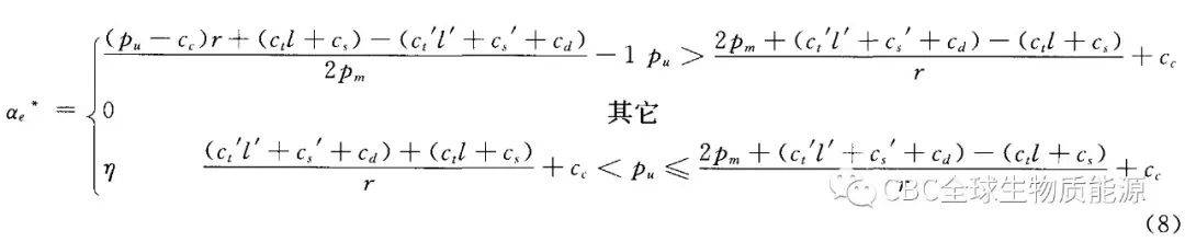 技术研究基于基金组织模式的生物质燃必威 betway必威料供给研究(图3)