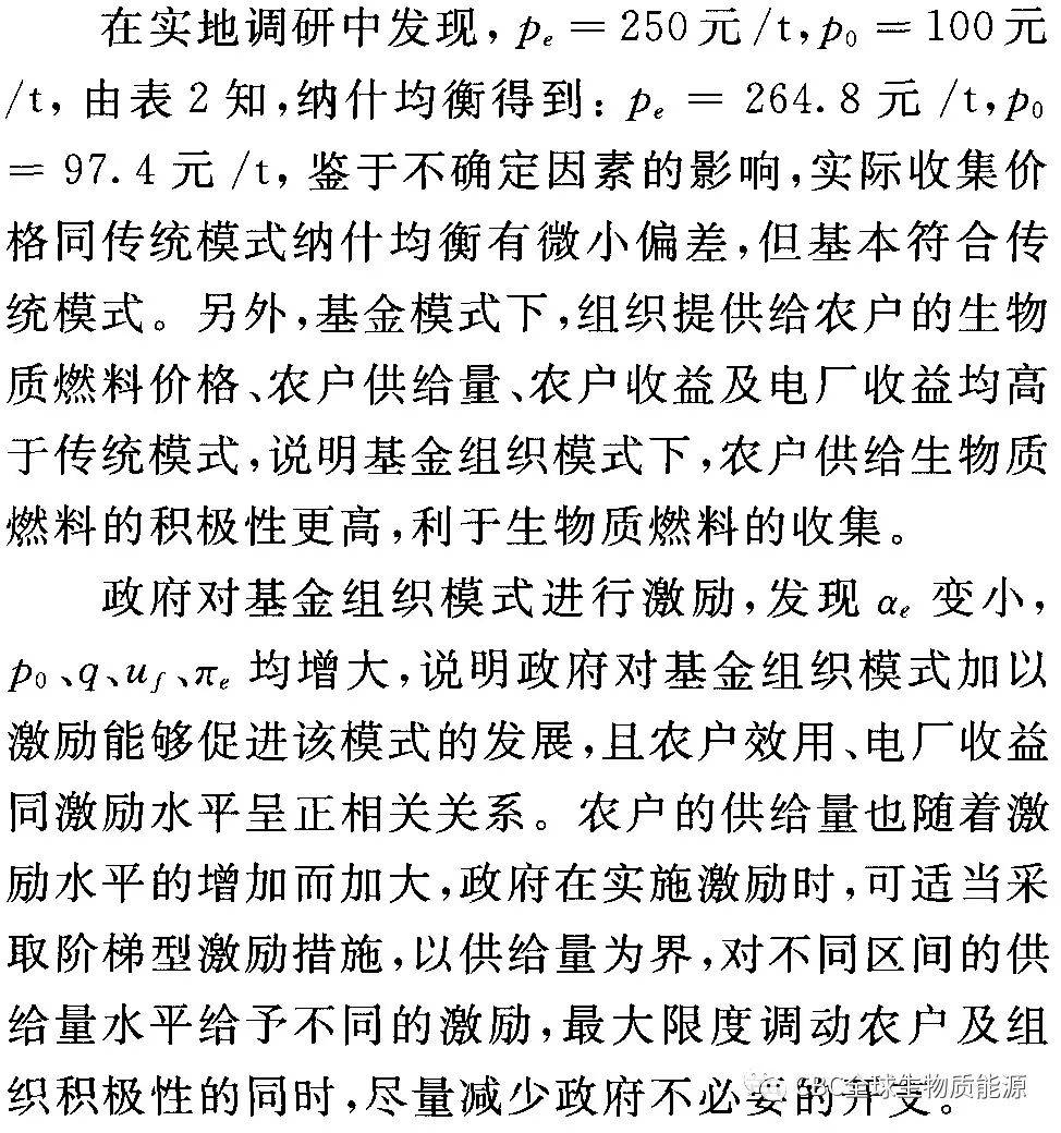 技术研究基于基金组织模式的生物质燃必威 betway必威料供给研究(图12)