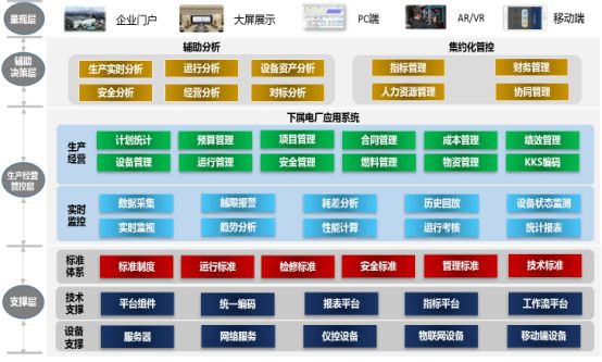 必威 betway必威生物质发电样板工程推动“双碳”绿色发展!(图5)