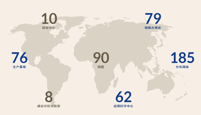 全球最大酵母生产商乐斯福入局合成生物学获斯坦福独家授权基因组编辑技术必威 betway必威(图1)