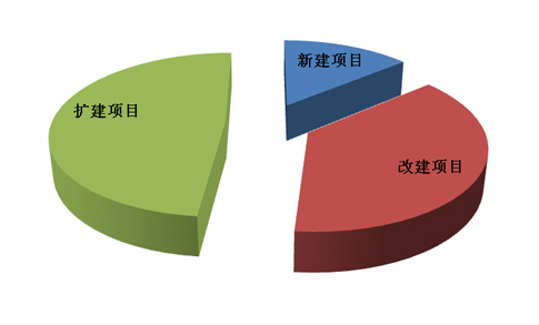 必威 betway必威生物质燃料是什么？(图5)