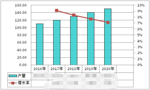 必威 betway必威生物质燃料是什么？(图1)