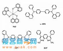 生物质燃料的必威 betway必威简介(图1)