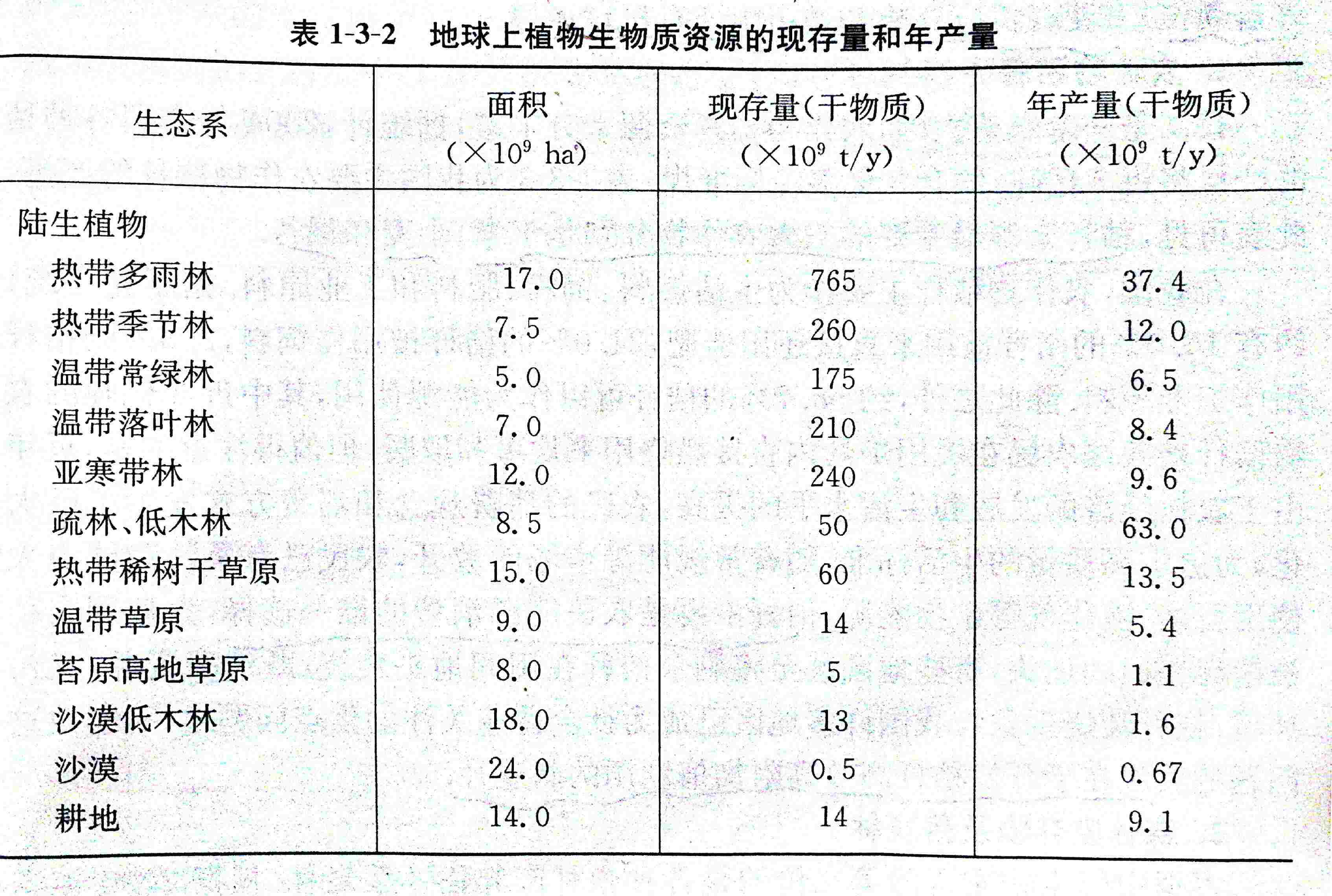 必威 betway必威生物质燃料厂家电话多少？生物质燃料厂家发展现状(图2)