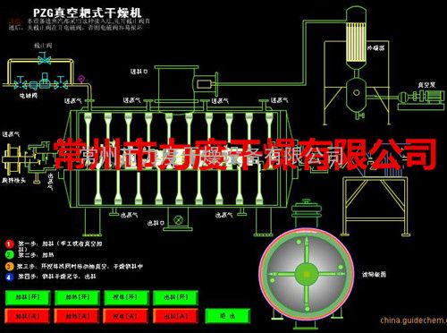 必威 betway必威生物质燃料颗粒专用耙式烘干机(图5)